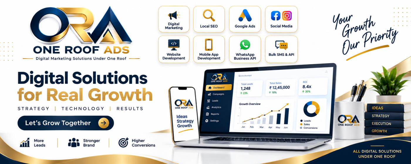 One Roof Ads Digital Solutions for Real Growth — Strategy, Technology, Results